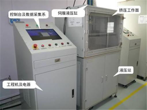 伺服系統(tǒng)(圖7) 伺服系統(tǒng)(圖7)